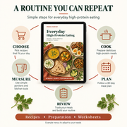 Everyday High-Protein Eating planning cycle: choose recipes, measure ingredients, cook, plan and review, with example menus to adapt