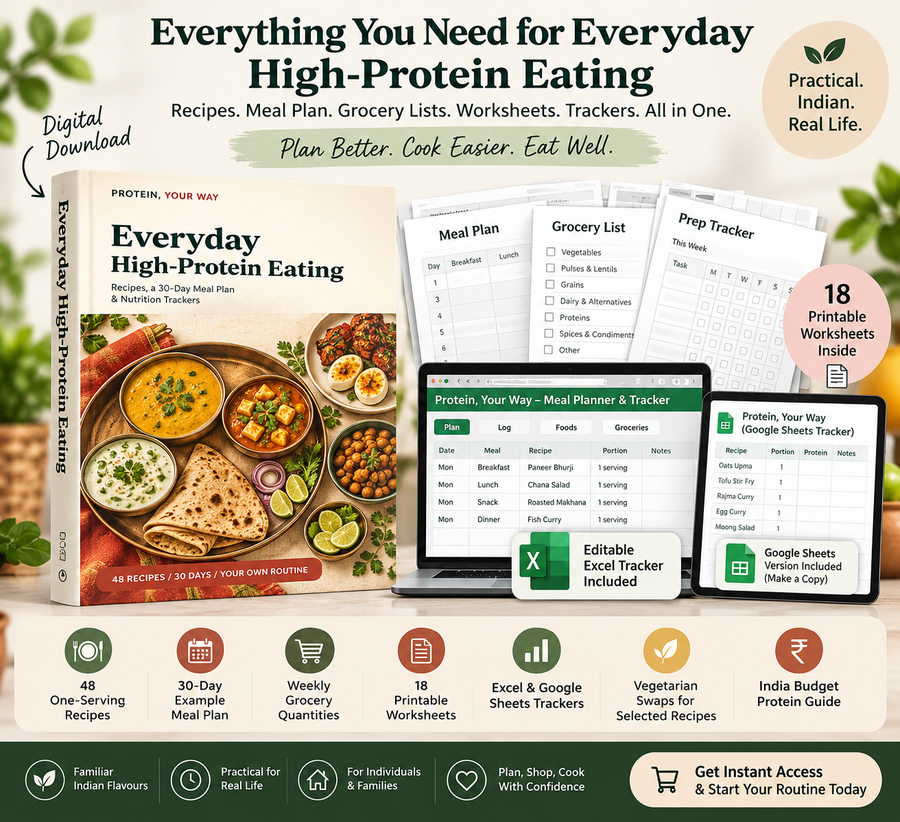 High protein Indian recipe guide with meal plan, printable worksheets, trackers and budget guide