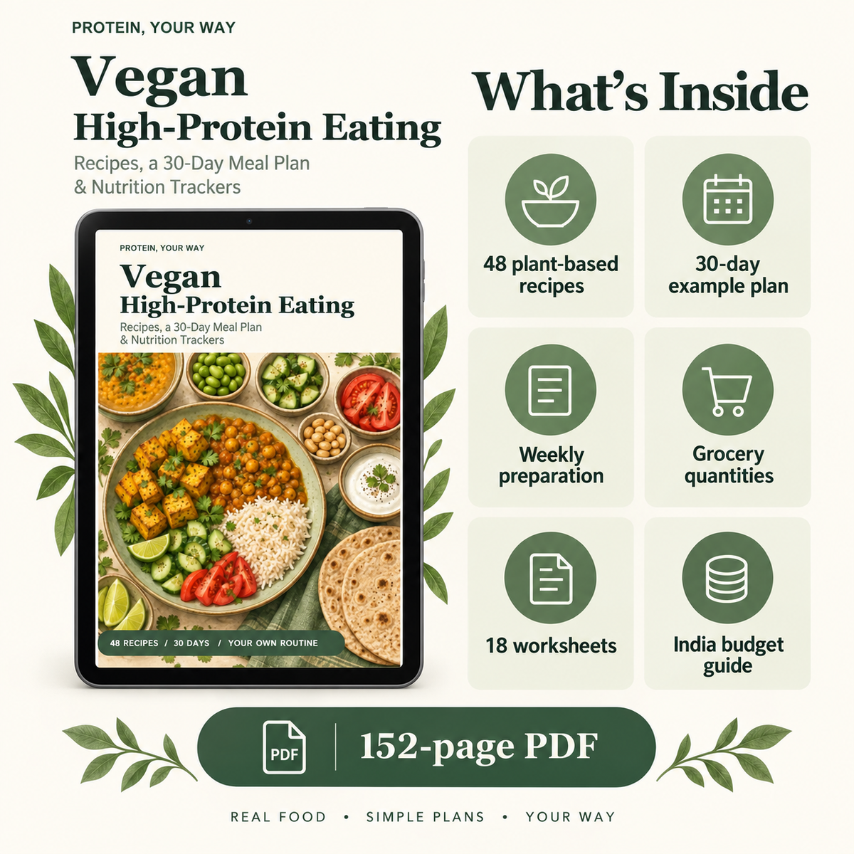 Vegan High-Protein Eating contents: 48 plant-based recipes, a 30-day example plan, weekly preparation, grocery quantities, 18 worksheets and India budget guide
