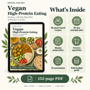 Vegan High-Protein Eating contents: 48 plant-based recipes, a 30-day example plan, weekly preparation, grocery quantities, 18 worksheets and India budget guide