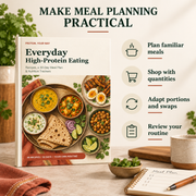 Four benefits of Everyday High-Protein Eating: plan familiar meals, shop with quantities, adapt portions and swaps, and review your routine