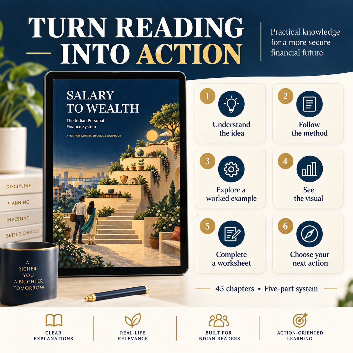 Salary to Wealth chapter method: idea, method, worked example, visual, worksheet and next action
