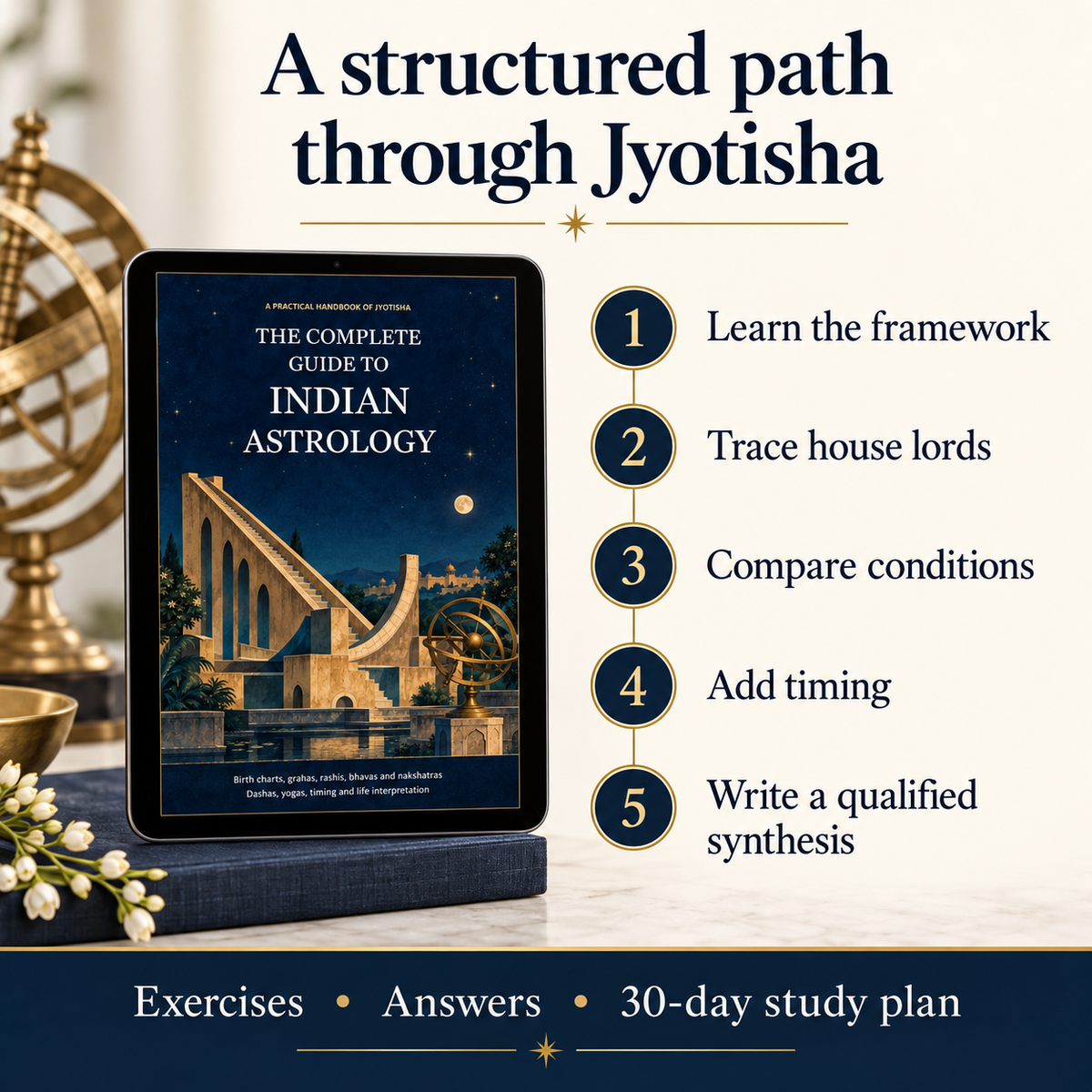 Indian astrology study path from chart foundations to interpretation and timing