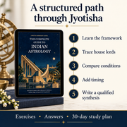 Indian astrology study path from chart foundations to interpretation and timing