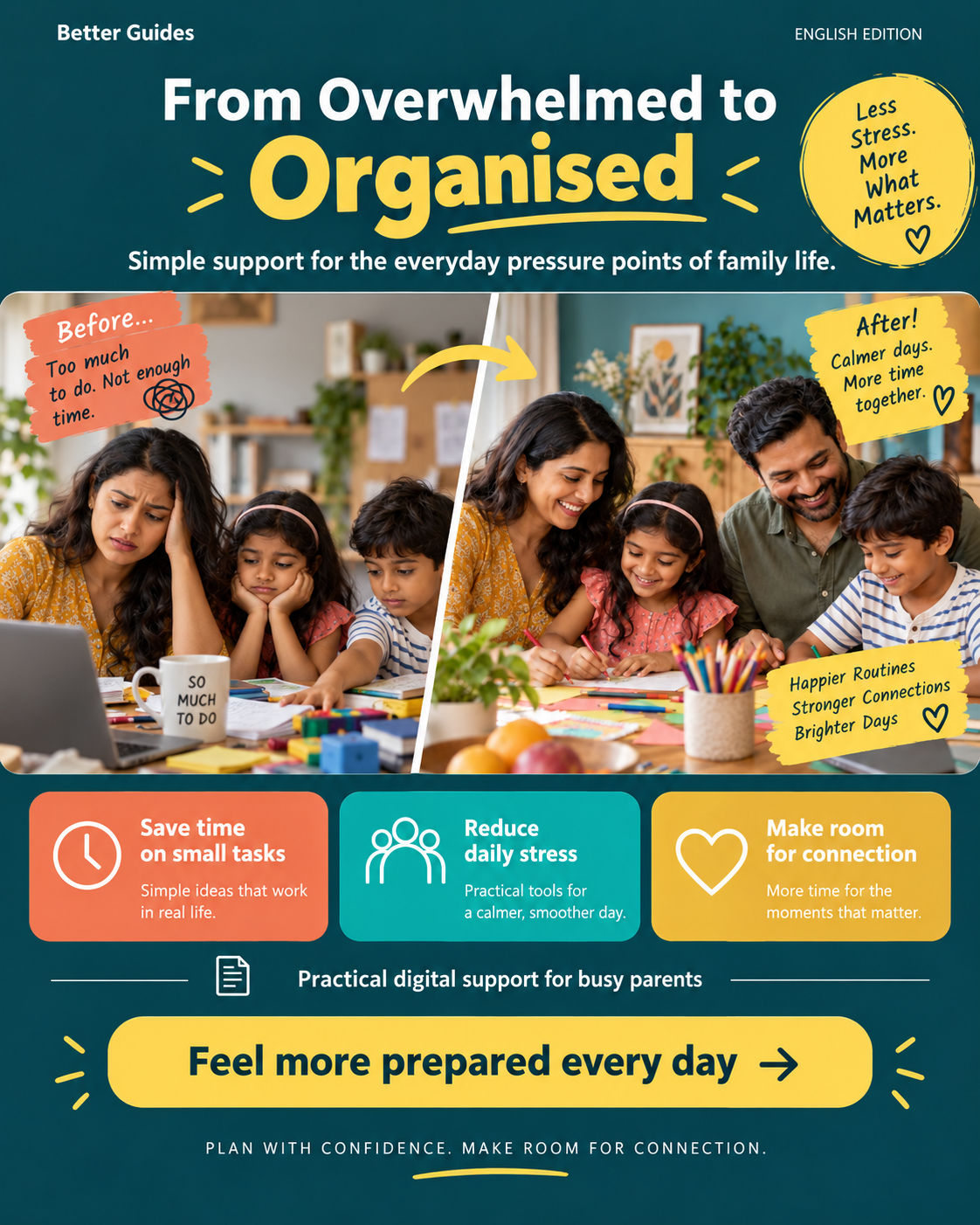 AI for Busy Parents – Family Planning & Daily Life Guide | The AI Playbook