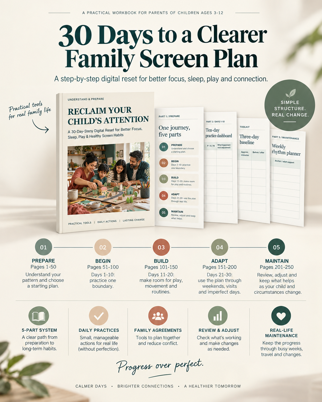 30-day family screen time reset with five-part plan from preparation through long-term maintenance