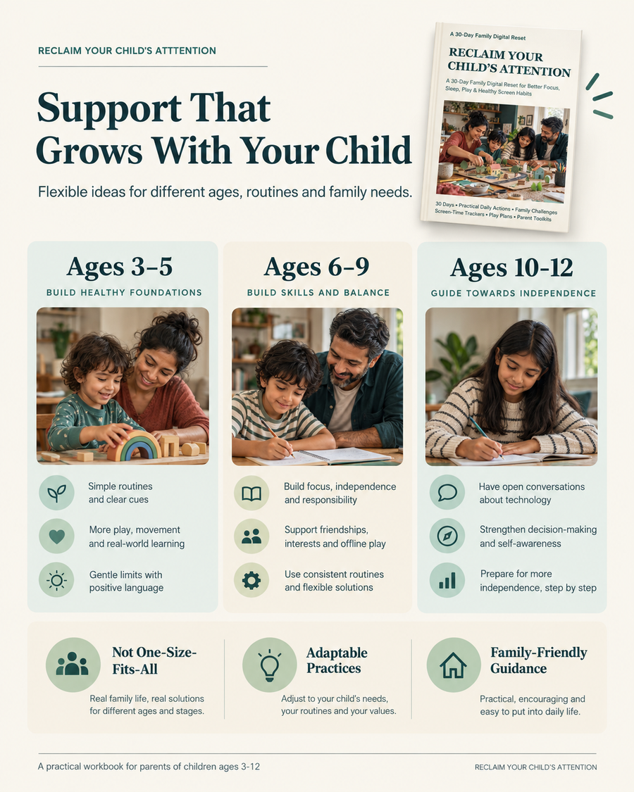 Screen-time workbook with flexible guidance for ages 3-5, 6-9 and 10-12 and different family needs