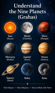 Vedic astrology study checklist for structured Jyotisha learning