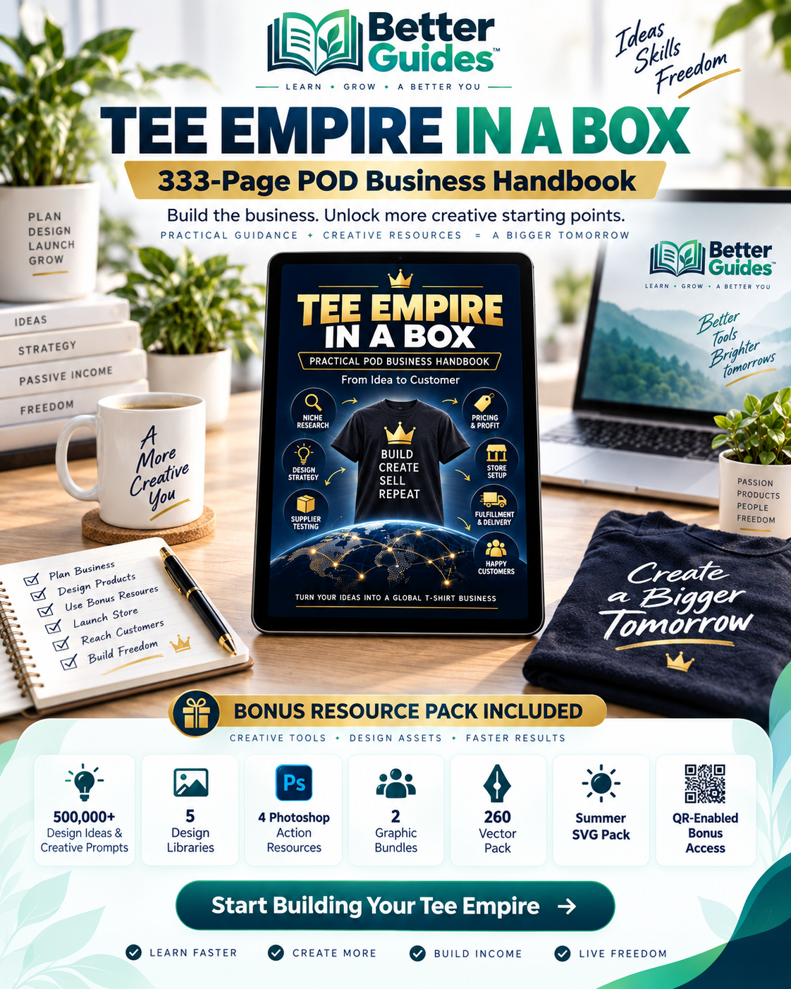 Tee Empire in a Box POD business roadmap with handbook mockup and 500,000+ design ideas bonus resource pack
