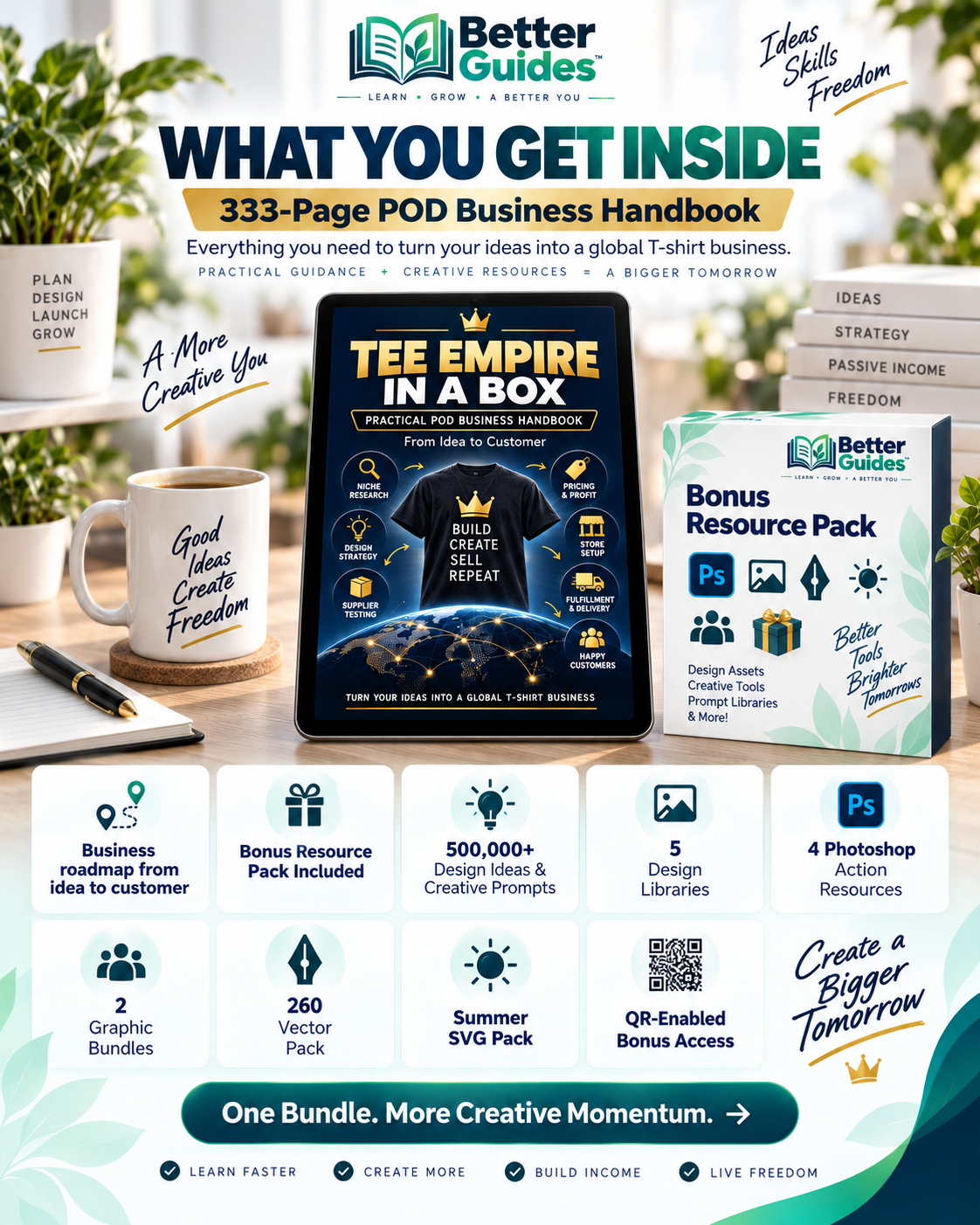 What is included in Tee Empire in a Box: POD business handbook, 500,000+ design ideas and creative bonus resources