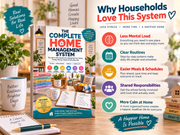 Household budgeting and shared-cost organization in The Complete Home Management System