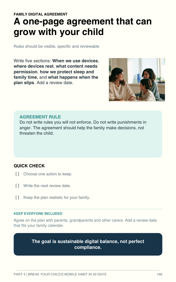 Sample page from the guide: Family Digital Agreement