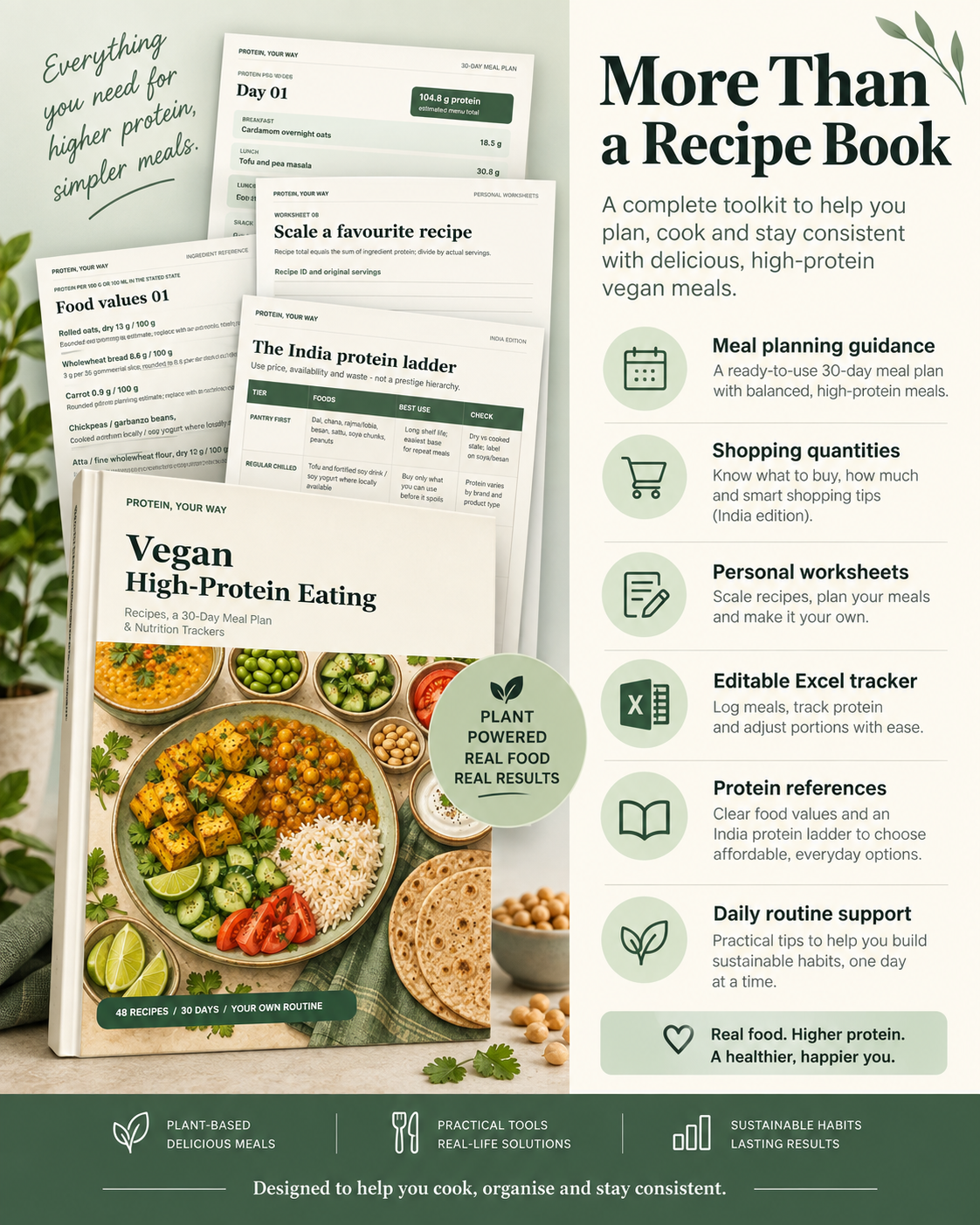 Vegan high-protein toolkit with meal planning guidance, shopping quantities, worksheets, protein references and Excel tracker